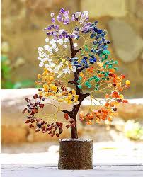 Vastu Tree